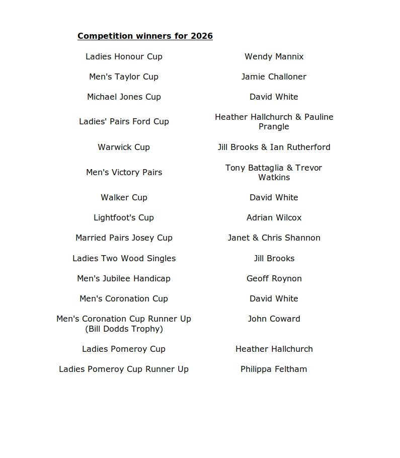 2026_Comp_Results.jpg